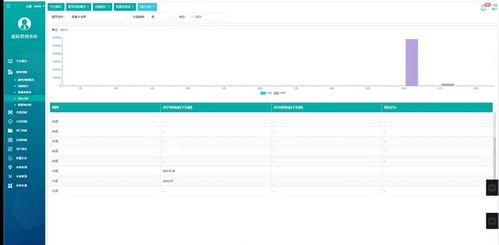 北海銀基國際濱海旅游度假中心項目水世界能源管理系統(tǒng)的設(shè)計與應(yīng)用