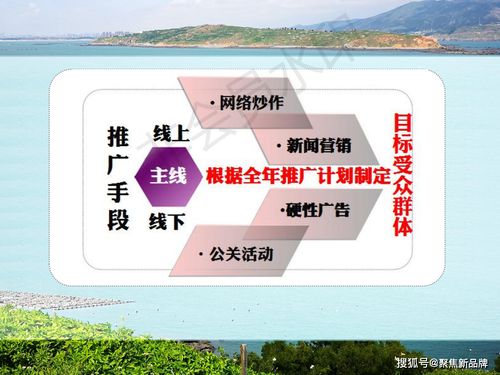 徐曄先生策劃福建東庠島文旅開發(fā)概念規(guī)劃與會議展覽服務(wù)定位