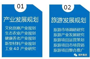 金手指定位策略在旅游地產(chǎn)策劃中的關(guān)鍵應(yīng)用
