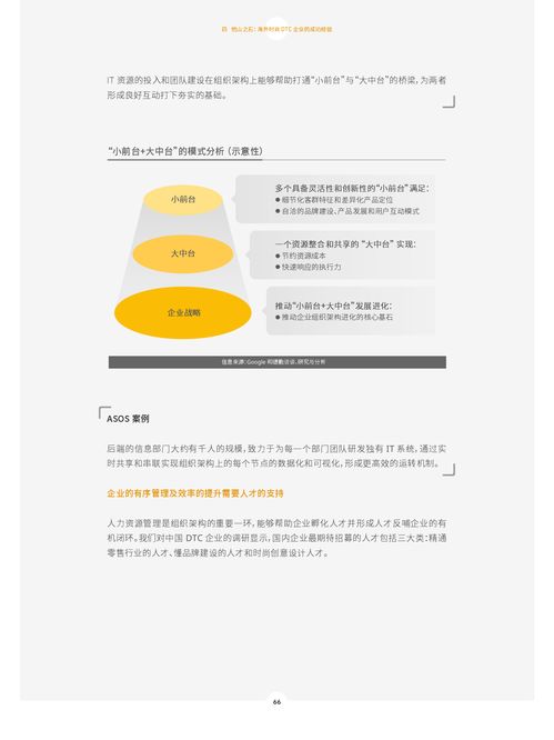 2020中國時尚跨境電商發(fā)展洞察與旅游開發(fā)項目策劃咨詢